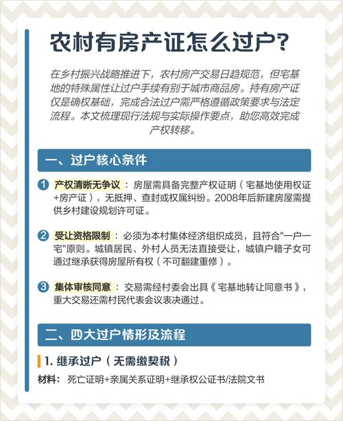 农村有房产证怎么过户?看完这篇就懂了